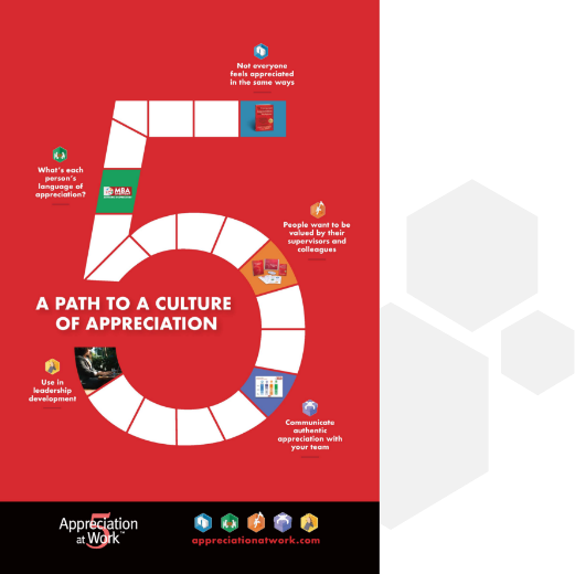 A path to a culture of appreciation